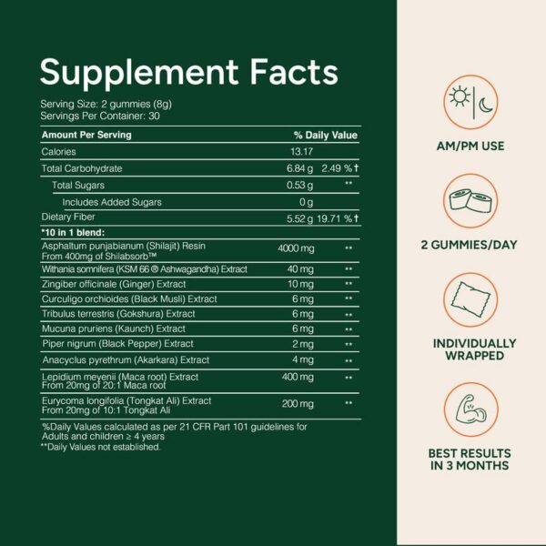 4000 mg Pure Himalayan Shilajit | No Added Sugar | KSM-66 Ashwagandha, Tongkat Ali, Gokshura & Black Musli | Vegan, Non-GMO, Individually Wrapped | 60 Gummies | Lab Tested for Purity & 3.5X Absorption - Image 8